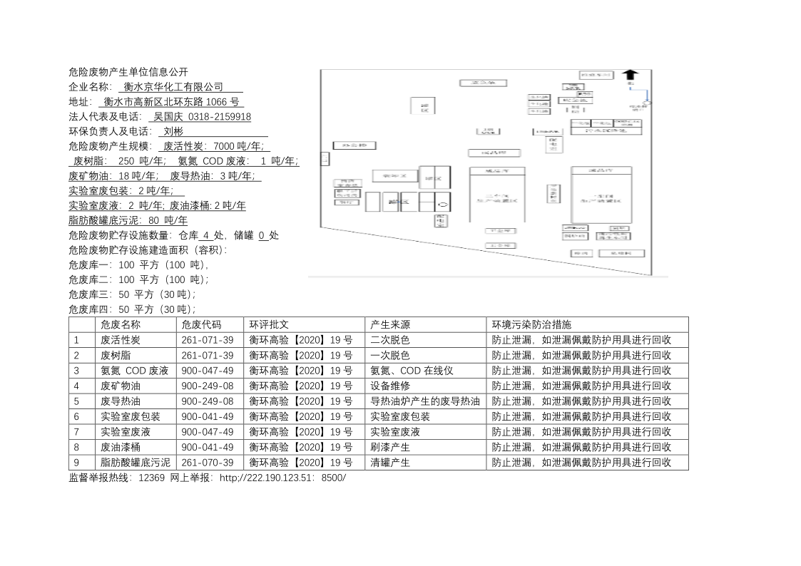 危险废物产生单位信息公开2024.8.15_1.png